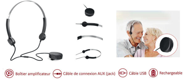 Casque amplificateur de sons – Image 5